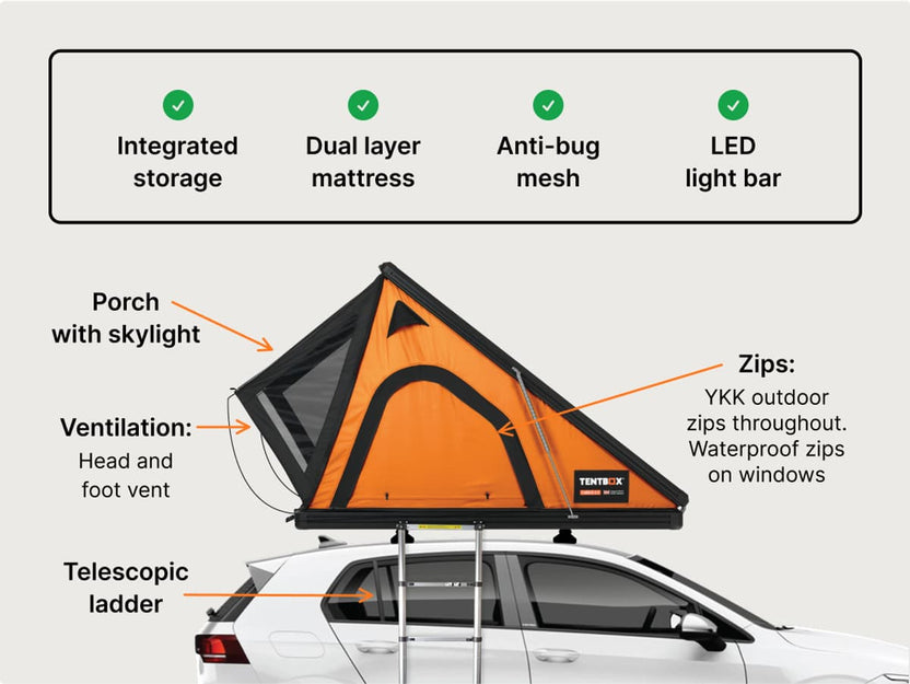 Infographic showcasing the key features of the Cargo 2.0, including storage, mattress, light bar, YKK zips and other info.